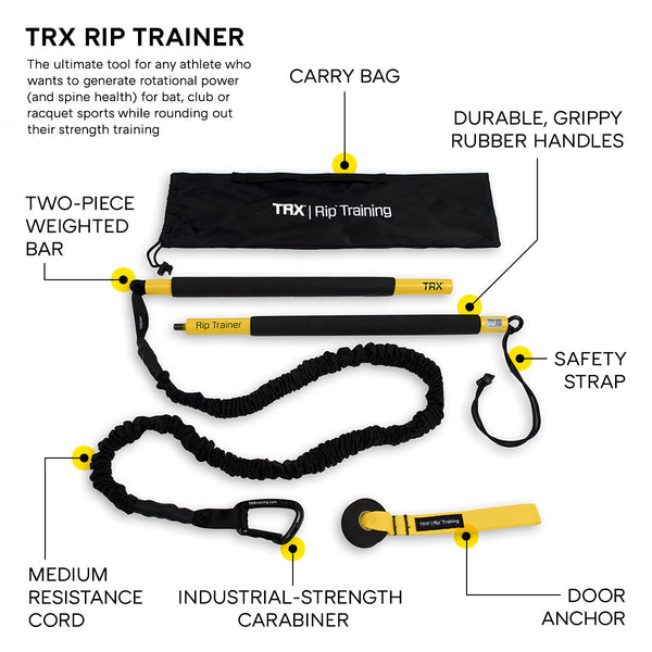 TRX Rip Trainer トレーニング器具 TRX RIP TRAINER™ - Commercial Partners | Home Gym Equipment